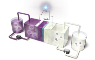 first uranium rechargeable battery