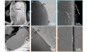 nylon boosts lithium solid