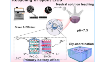 the pros and cons of batteries