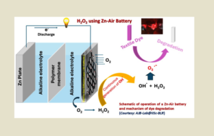 hydrogen peroxide from batteries
