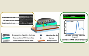 where the energy goes in batteries