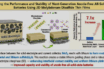 coatings on battery active materials