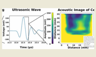 using ultrasound to monitor batteries