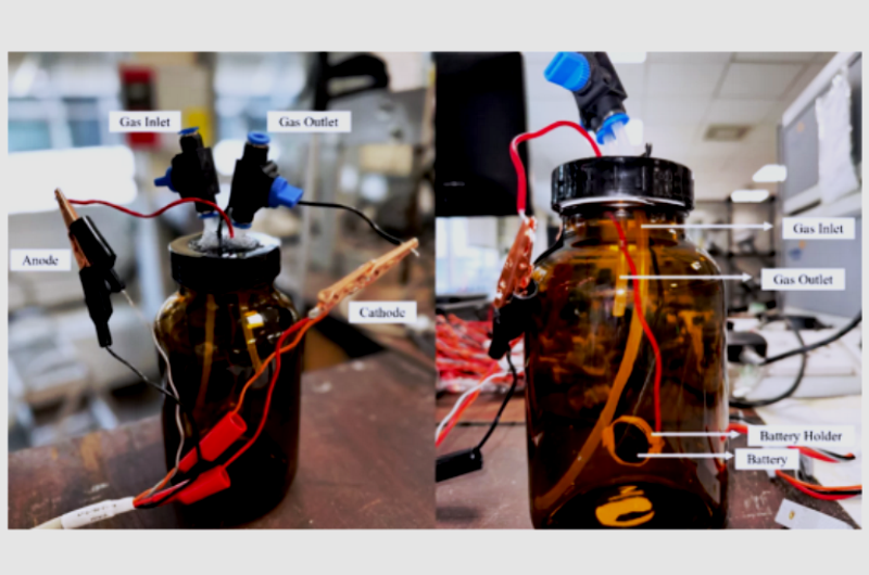 surrey battery captures co2