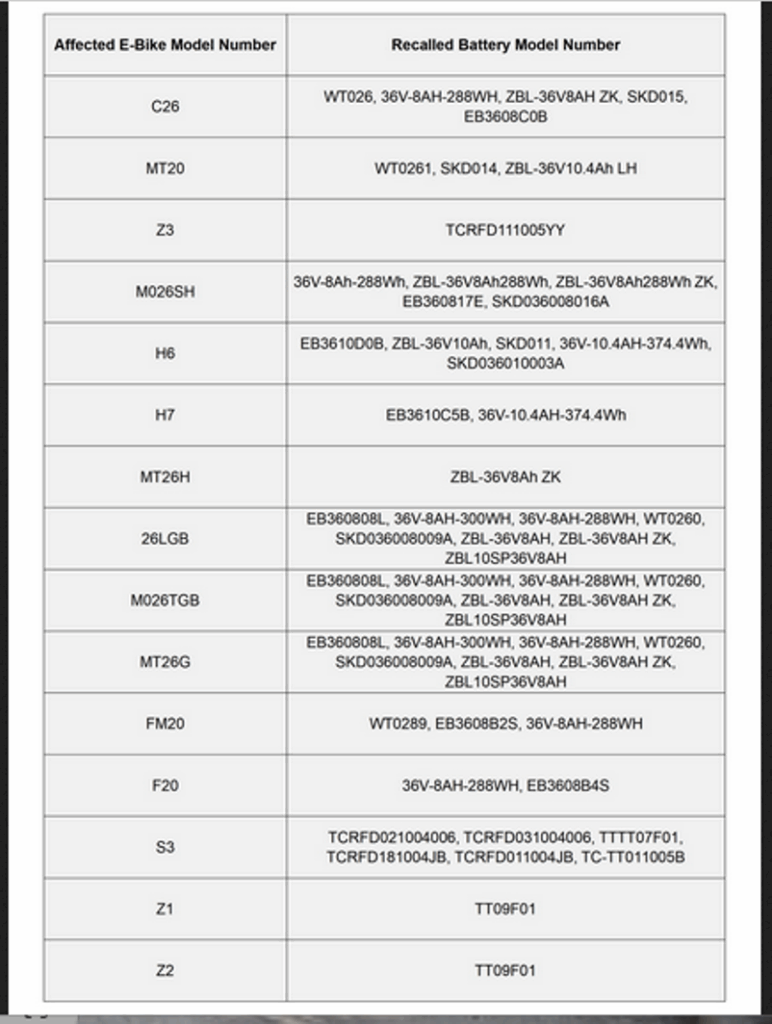 vivi e-bike recall notice