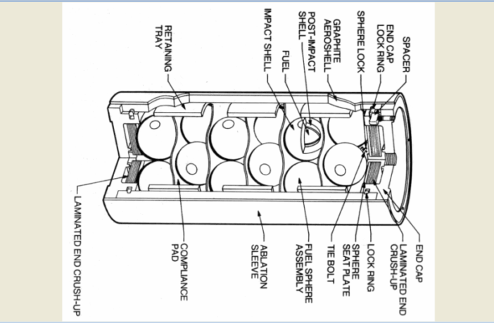 radioisotope thermoelectric generator is 47