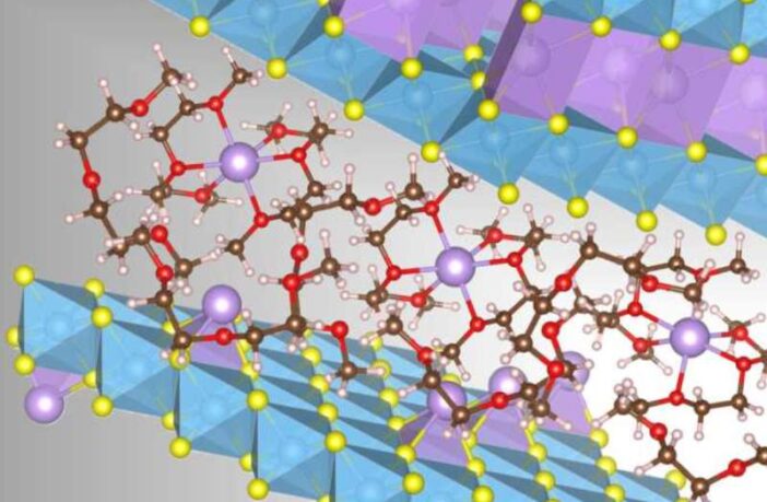 co-intercalation for faster sodium charging