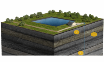 hydro storage in an underground well