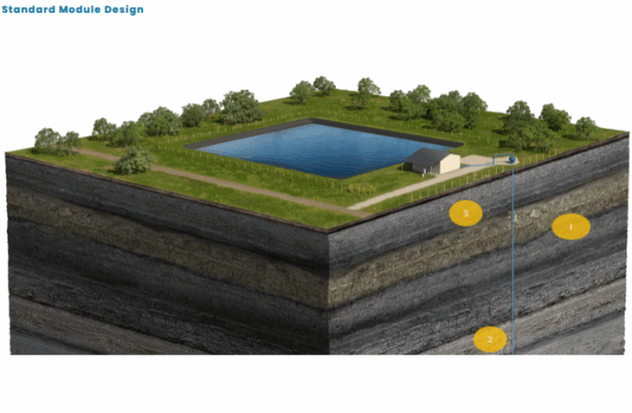 hydro storage in an underground well