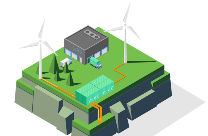 iron water and air battery