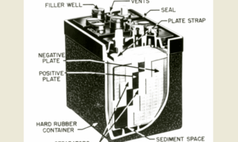 what does that battery do in your car