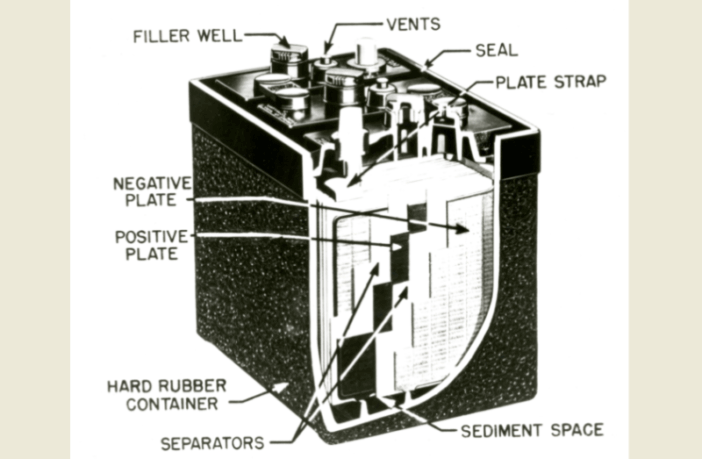 what does that battery do in your car