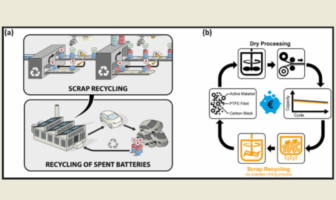 recycling dry processed cathodes