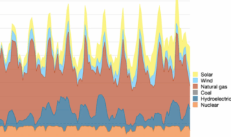 one giant leap for renewable energy