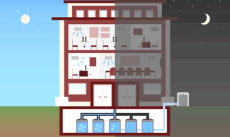 cooling buildings with ice batteries