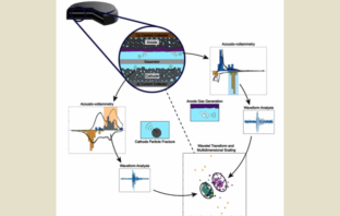 decoding the sounds of failing batteries