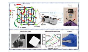 flexible safe eco friendly batteries