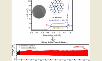 great news for hearing aid batteries