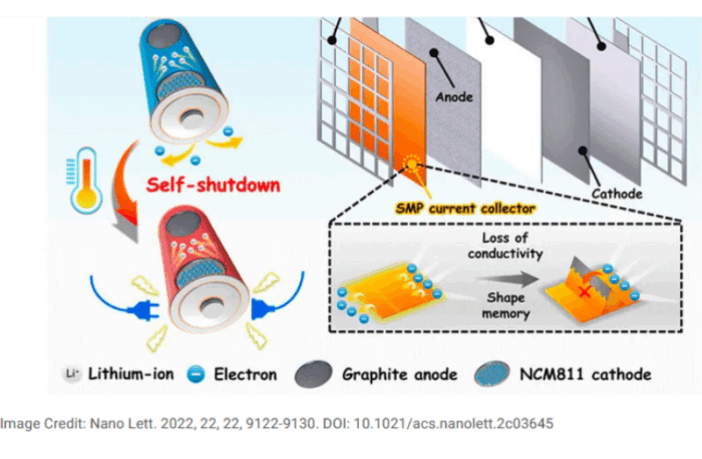 helping batteries age gracefully