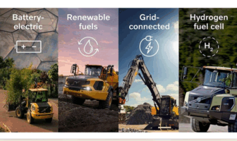 all about life beyond batteries