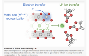 how ions and electrons work together