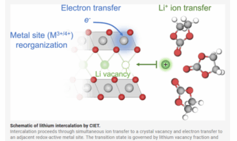 how ions and electrons work together