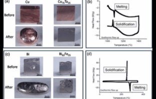 a metal gel that defies logic