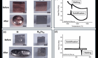 a metal gel that defies logic