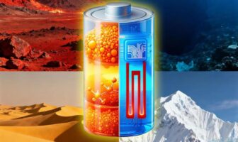 what happens inside your battery