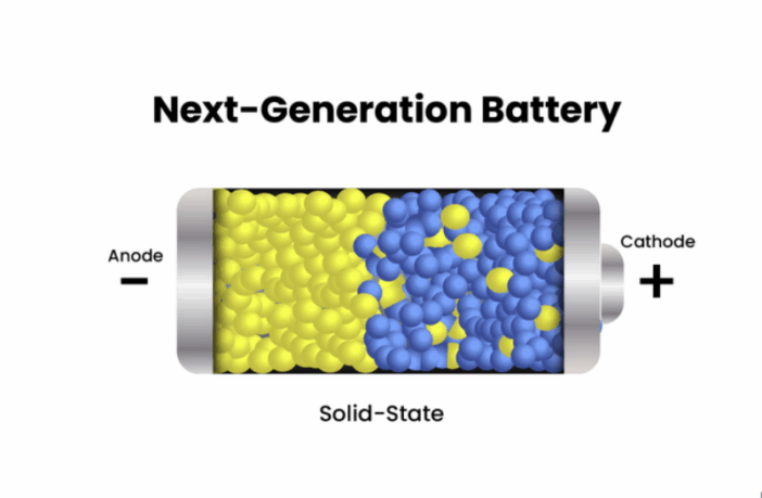 batteries could leap forward dramatically