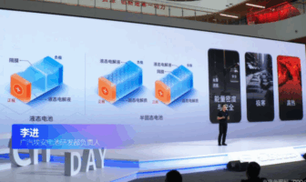 more about the gac solid-state battery