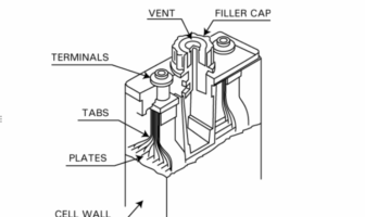 nickel cadmium batteries may overheat