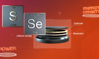 solid state battery safety