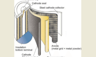 why airlines mistrust nimh batteries