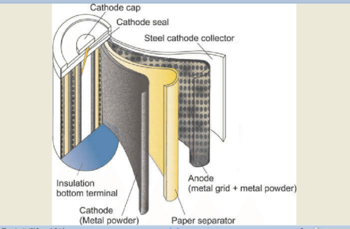 why airlines mistrust nimh batteries