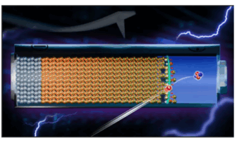 space charge layers in solid