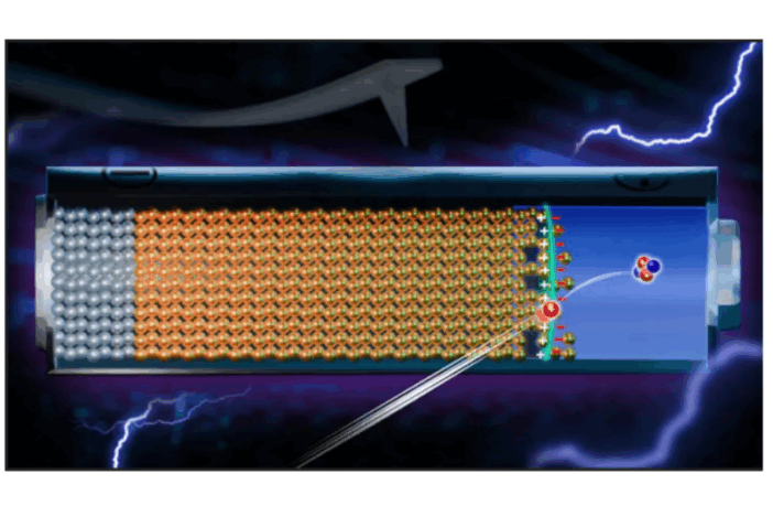 space charge layers in solid
