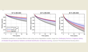 electric vehicle battery degradation