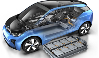 digital battery identity in china