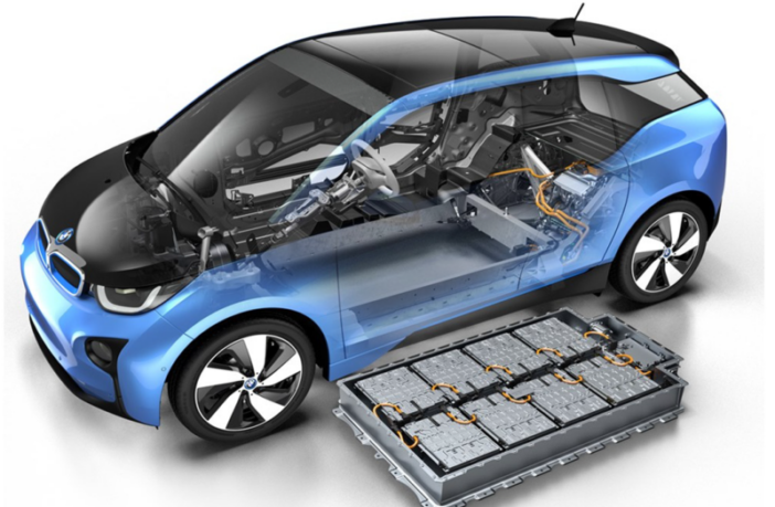 digital battery identity in china