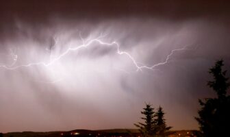 the origin of names in electricity