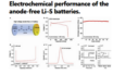 simpler sodium-sulfur batteries