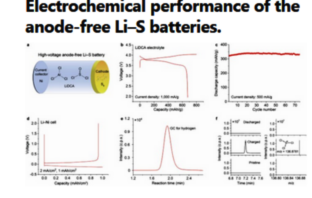 simpler sodium-sulfur batteries