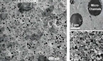 lessons from meringues for lis batteries