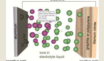aluminum-ion batteries are resurfacing
