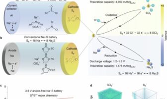 high voltage sodium-sulfur
