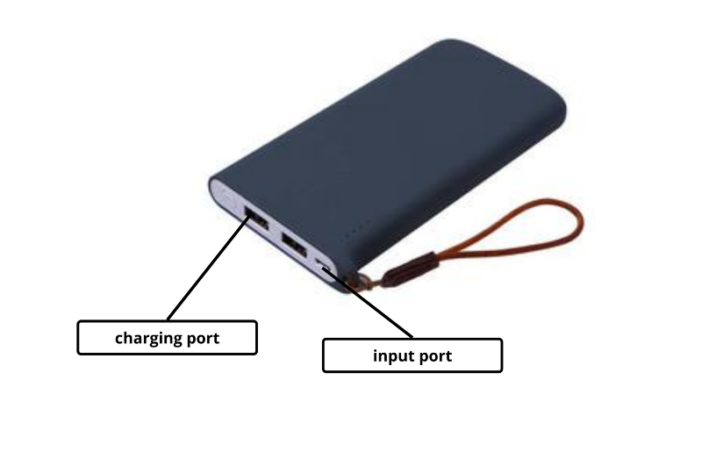 power banks and lithium