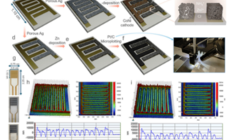micro batteries for smallest machines