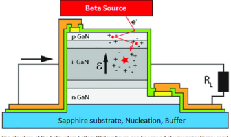 next gen betavoltaic batteries for space