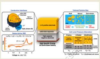 cheaper better sodium batteries